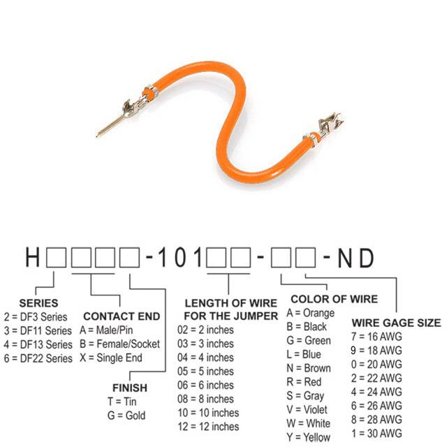 H3ABT-10104-A6