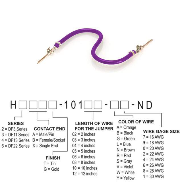 H3AAT-10102-V8