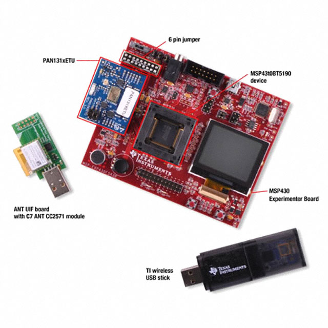 CC2567-PAN1327ANT-BTKIT