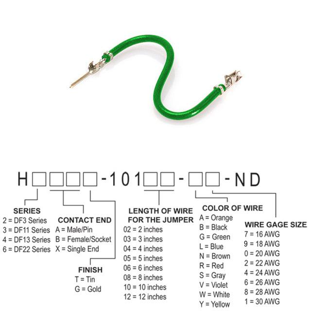 H3ABT-10104-G6