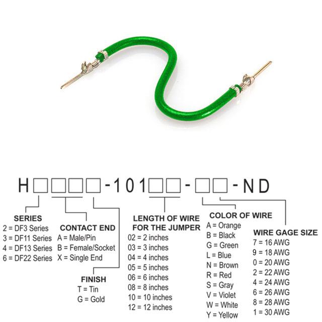 H3AAT-10103-G4